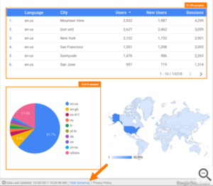 Set up and manage Google analytics